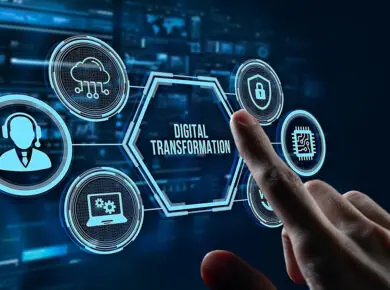 The Imperative of Digital Transformation for Enterprises